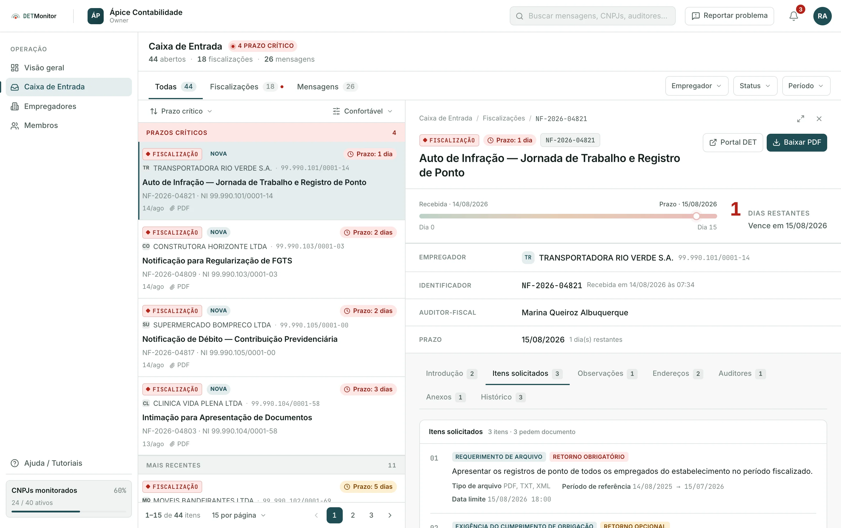 Caixa de entrada unificada do DET Monitor: lista de fiscalizações de todos os CNPJs com o prazo de cada uma e, ao lado, o detalhe da notificação com auditor-fiscal, régua de prazo e itens solicitados